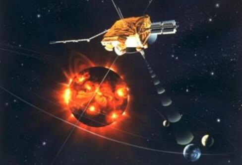 我國(guó)實(shí)現(xiàn)太陽(yáng)探測(cè)零的突破——“羲和號(hào)”來(lái)了!