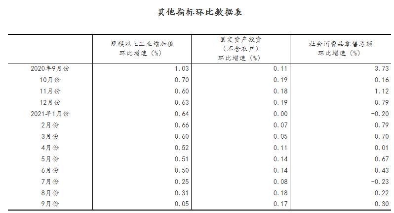 20211018142818623.jpg 20211018142818623.jpg