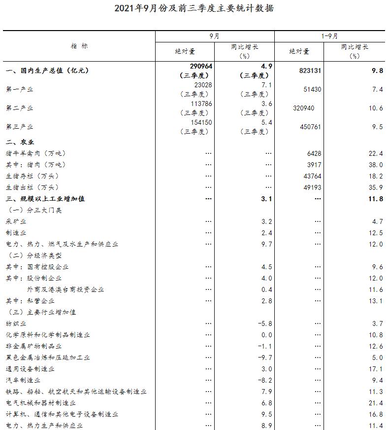 20211018143303404.jpg 20211018143303404.jpg