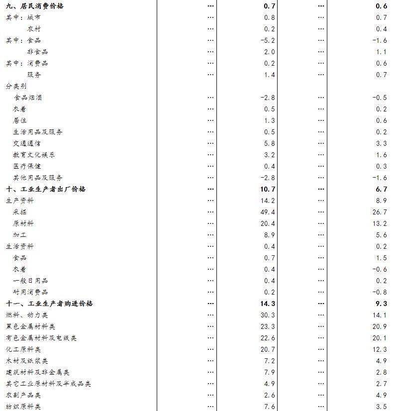 20211018143443275.jpg 20211018143443275.jpg