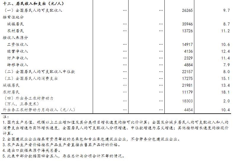 20211018143520890.jpg 20211018143520890.jpg