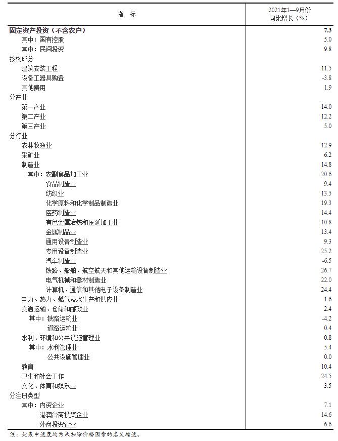 20211018145655791.jpg 20211018145655791.jpg