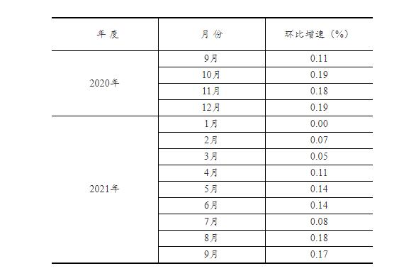 20211018145759399.jpg 12.jpg