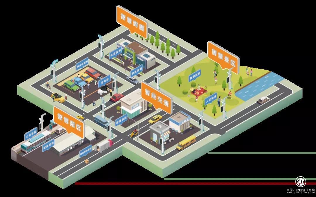 “新引擎”邊緣側(cè)人工智能，三旺通信重磅推出智慧桿解決方案2.0