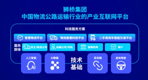 “新基建”時(shí)代獅橋物流積極創(chuàng)新 邁入數(shù)字經(jīng)濟(jì)與智慧物流領(lǐng)域