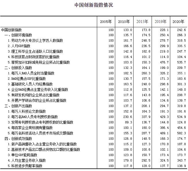 20211031191357470.jpg 20211031191357470.jpg