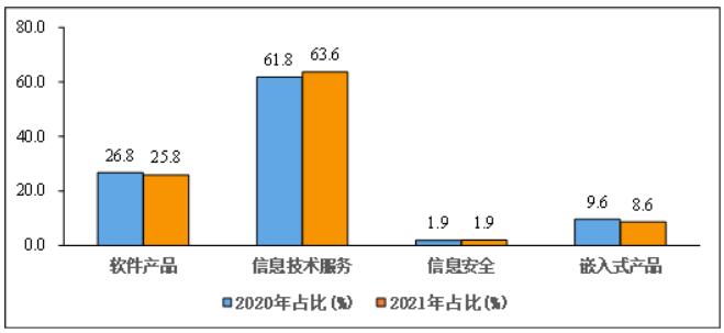 20211122154834529.jpg 20211122154834529.jpg