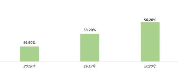 20211206144408807.png 20211206144408807.png