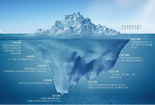 20211207175610232.png 20211207175610232.png