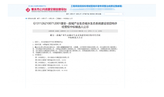 深水海納成功中標河北省雄安—故城產(chǎn)業(yè)生態(tài)城水生態(tài)系統(tǒng)建設(shè)項目