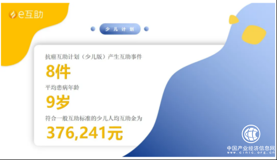 e互助發(fā)布最新運營報告，愛心付出一分回報千百倍