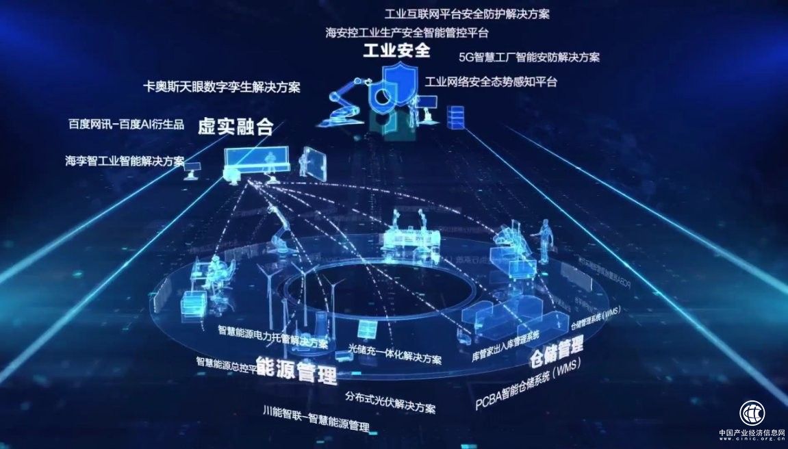  卡奧斯“云端大會”發(fā)布產品圖譜2.0，助力企業(yè)數(shù)字化轉型