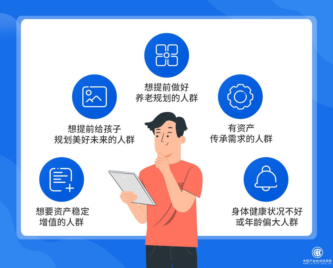 適合買利多多的人群.jpg 適合買利多多的人群.jpg