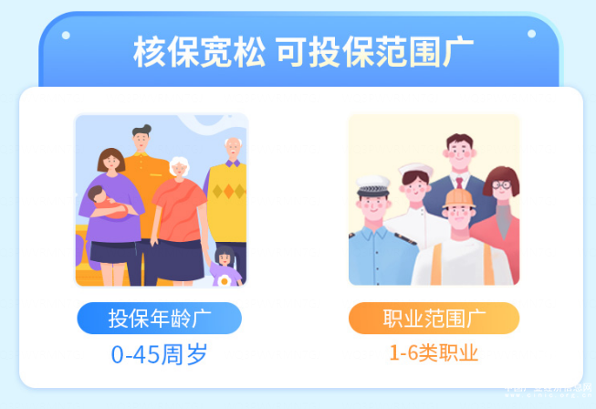  利多多增額終身壽險亮點多，惠及更多特定人群