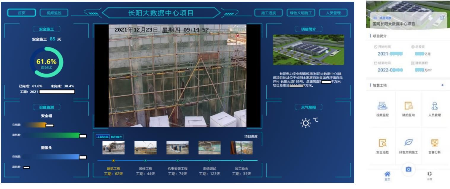 烽火智慧工地系統(tǒng)助力長(zhǎng)陽(yáng)大數(shù)據(jù)中心項(xiàng)目建設(shè)
