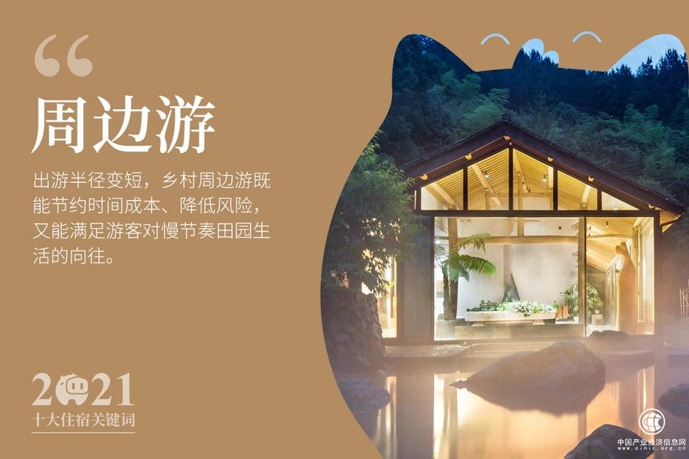  2021年即將過(guò)去，你的住宿關(guān)鍵詞是什么？