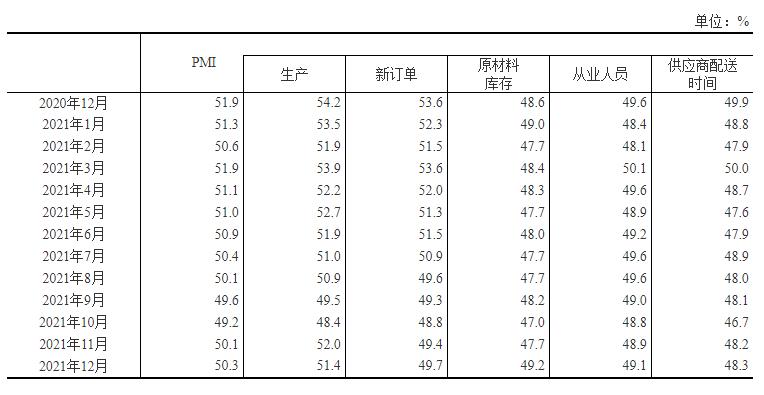 20211231142102784.jpg 20211231142102784.jpg