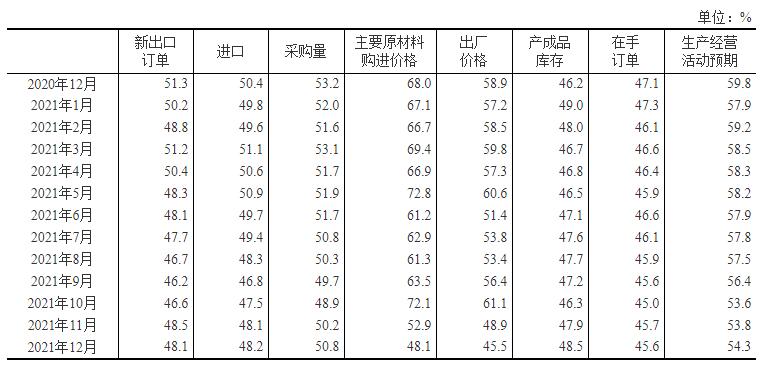 20211231142119538.jpg 20211231142119538.jpg