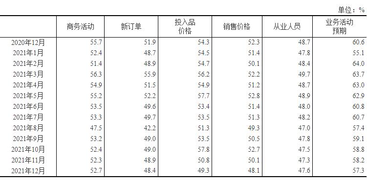 20211231142326680.jpg 20211231142326680.jpg