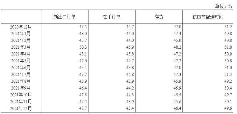 20211231142351576.jpg 20211231142351576.jpg