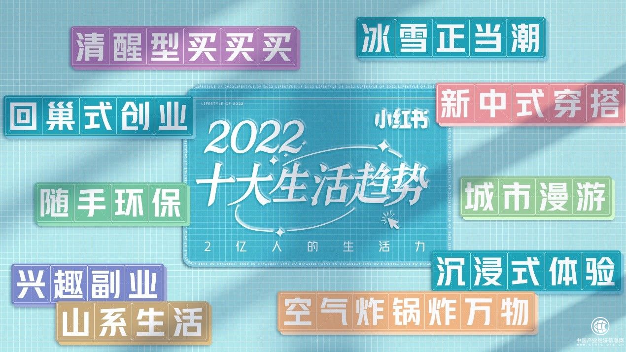  小紅書(shū)發(fā)布《2022十大生活趨勢(shì)》，山系生活、新中式穿搭等上榜