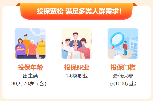  互聯(lián)網(wǎng)人身險(xiǎn)新規(guī)落地，梧桐樹(shù)保險(xiǎn)經(jīng)紀(jì)發(fā)布首款互聯(lián)網(wǎng)專(zhuān)屬定制產(chǎn)品