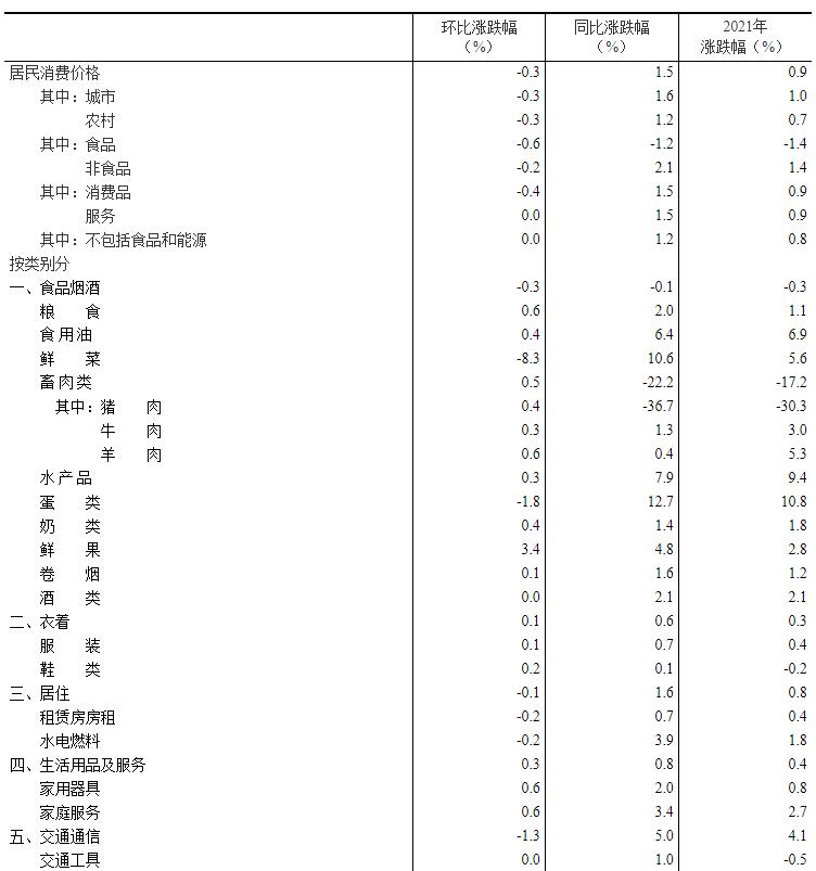 20220112141423909.jpg 20220112141423909.jpg