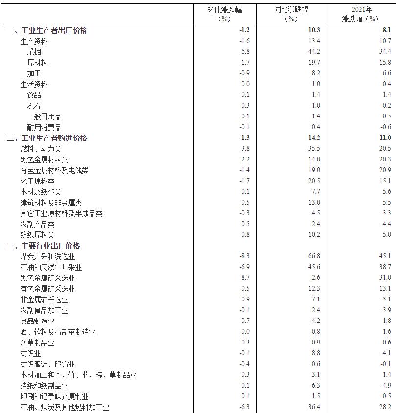 20220112141900177.jpg 20220112141900177.jpg