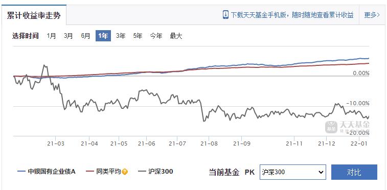 翹首以待！首批基金四季報(bào)透露了啥