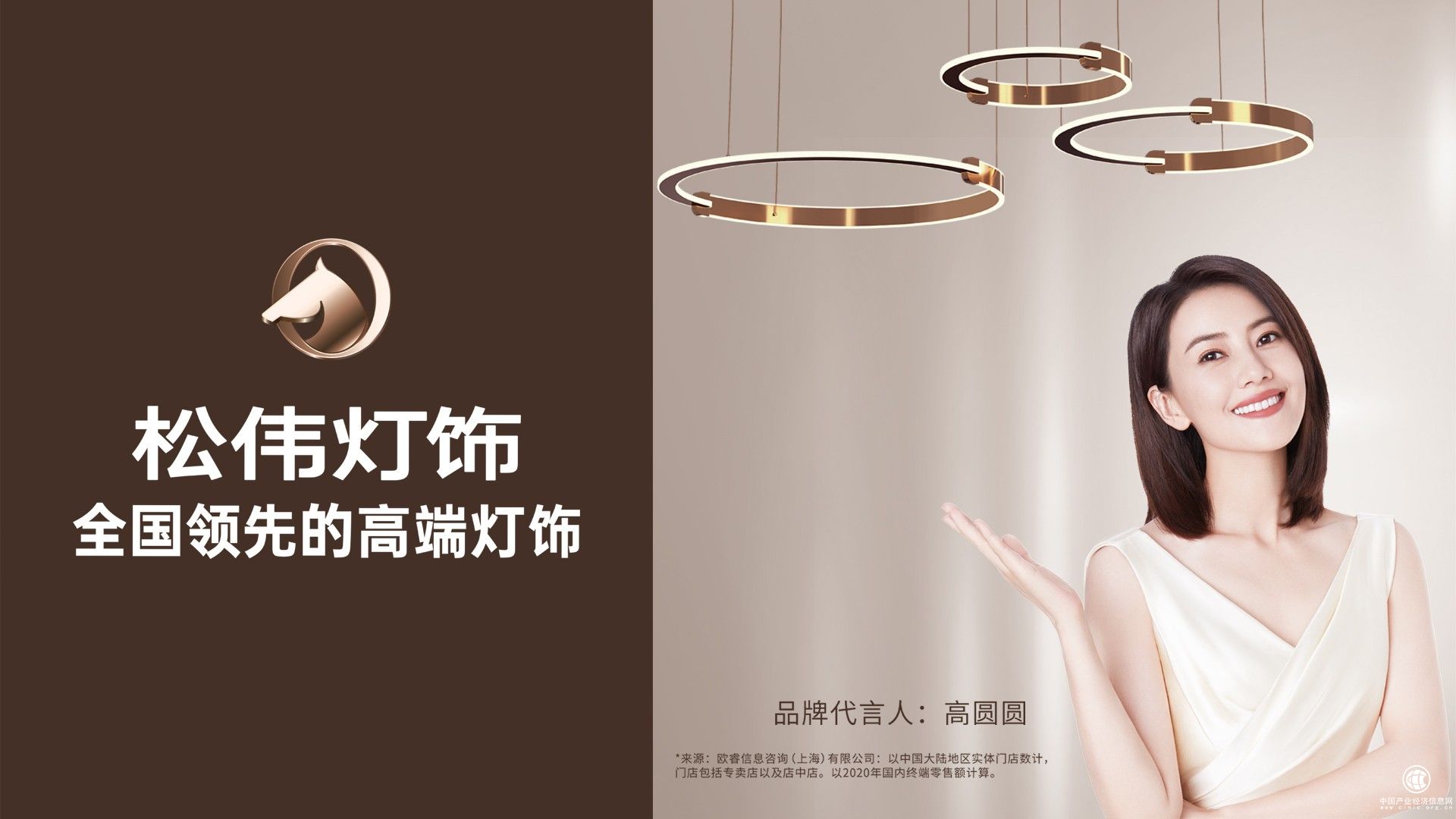  攜手高圓圓，三大高鐵媒體，屬于松偉的時(shí)代來了