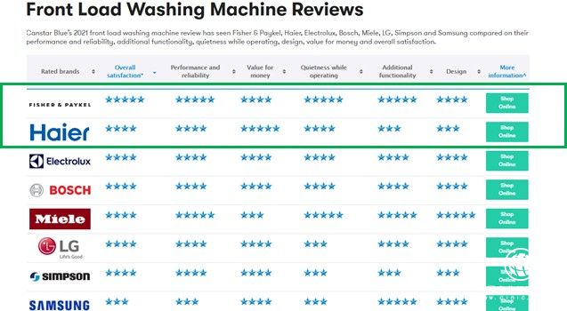 斐雪派克獲 2021年度“消費(fèi)者最滿(mǎn)意品牌”