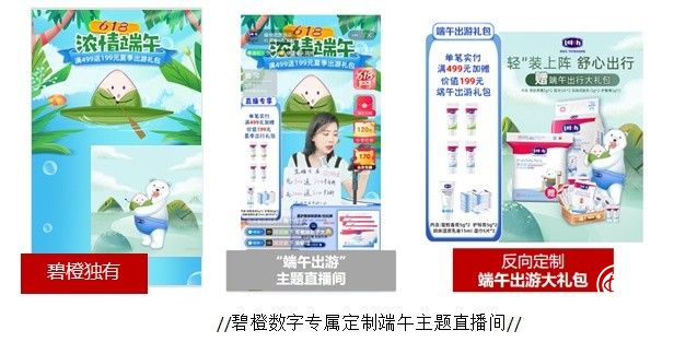 杭州碧橙以精細(xì)化運(yùn)營助力高端母嬰品牌打爆新品