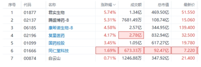 20220218163452784.png 20220218163452784.png