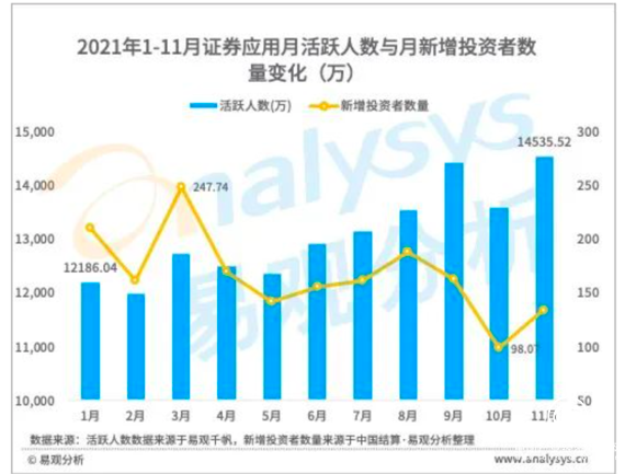  擺脫同質(zhì)化，提升體驗感，長城證券“長城煉金術3.0”重磅上市
