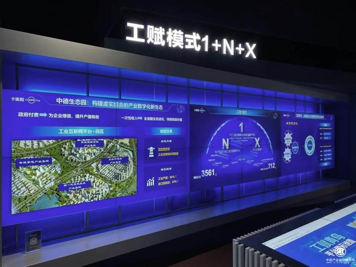  卡奧斯工賦強國模式，貢獻城市數(shù)字經(jīng)濟高速發(fā)展新思路