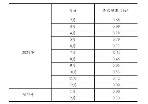 20220315134403160.jpg 2.jpg