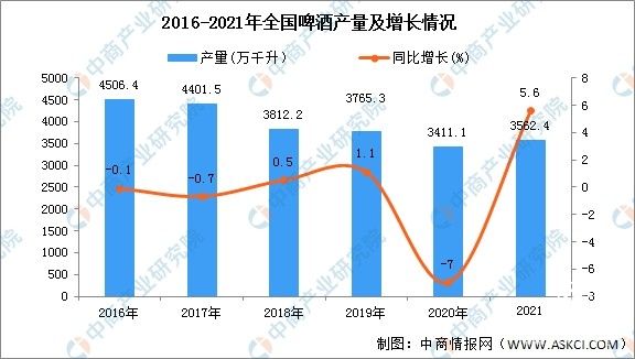 酒鬼花生，未來(lái)中國(guó)酒類品牌的最佳聯(lián)名品牌