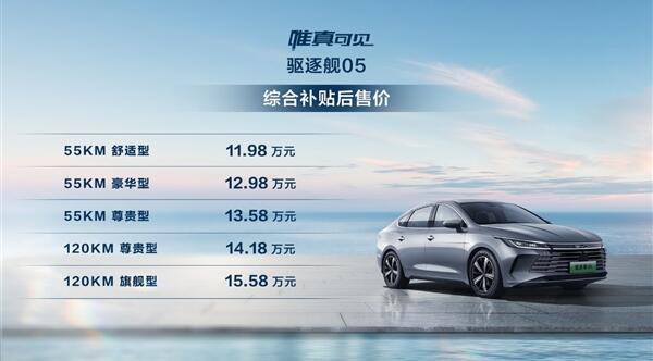 油耗3.8L 滿油滿電續(xù)航1200公里！比亞迪驅(qū)逐艦05上市