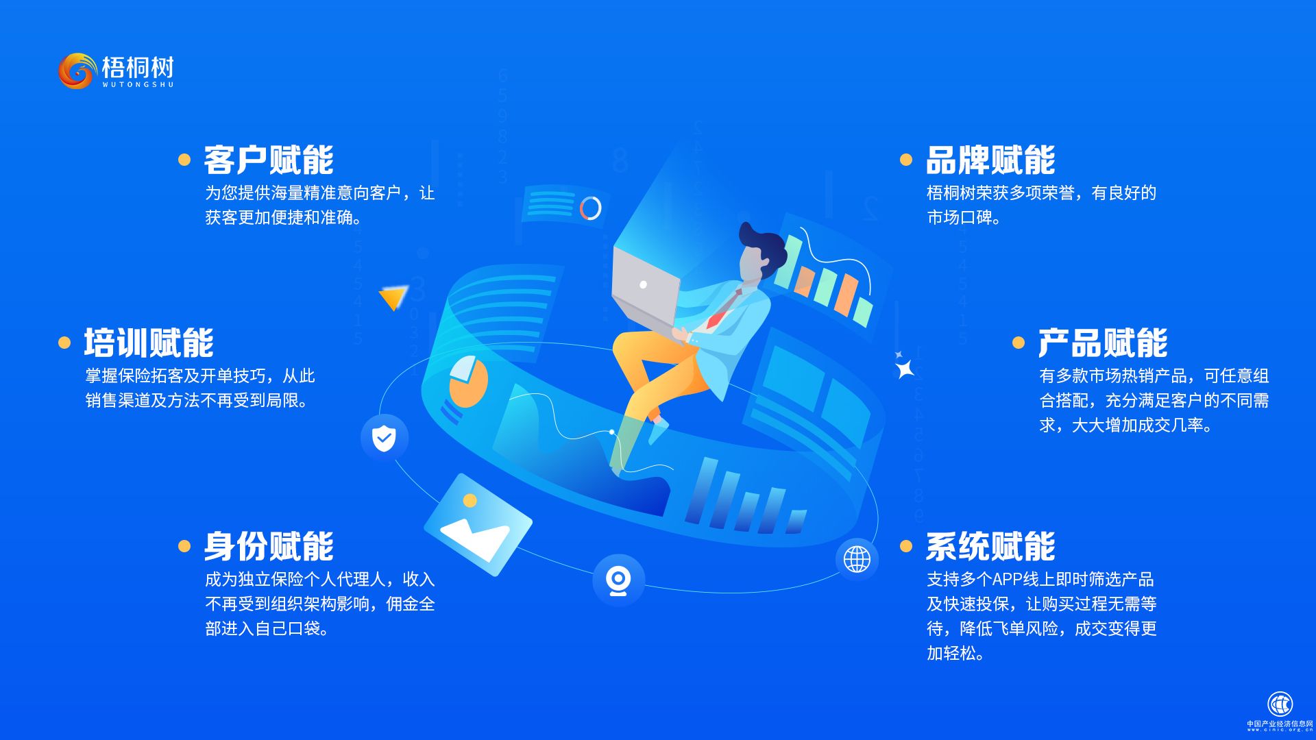  梧桐樹宣布開啟保險(xiǎn)中介獨(dú)立代理人“破冰”之旅，何以行穩(wěn)致遠(yuǎn)？