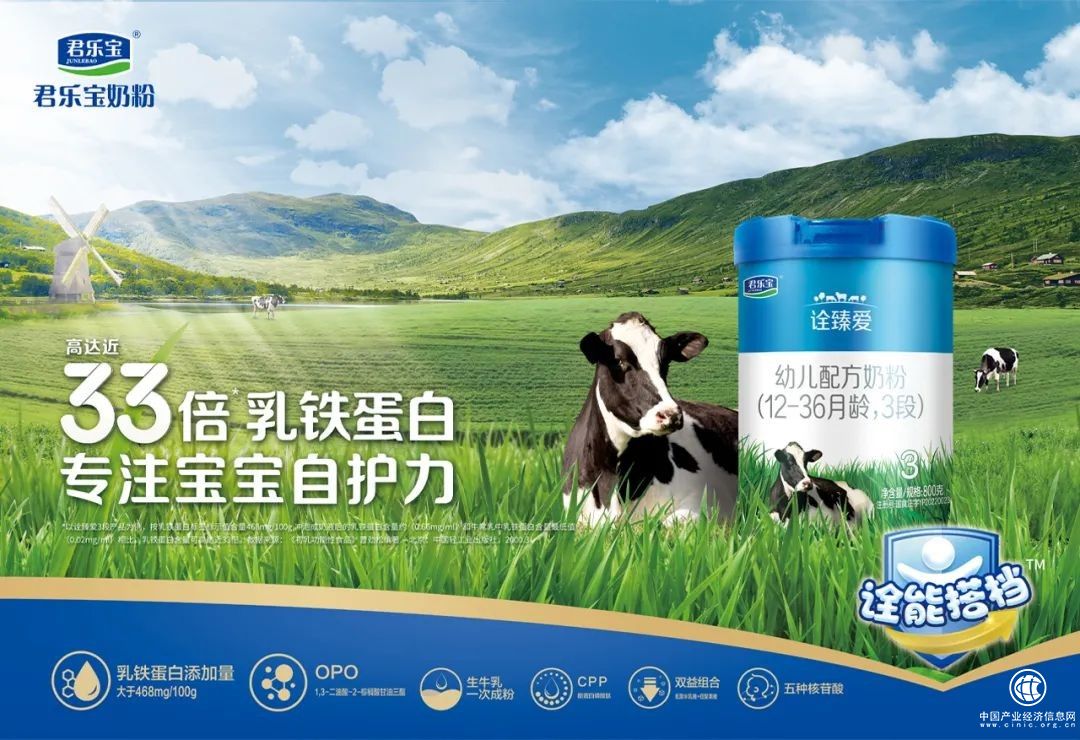  君樂寶牛羊并舉，領(lǐng)跑“乳鐵蛋白”新賽道，火力全開超高端！