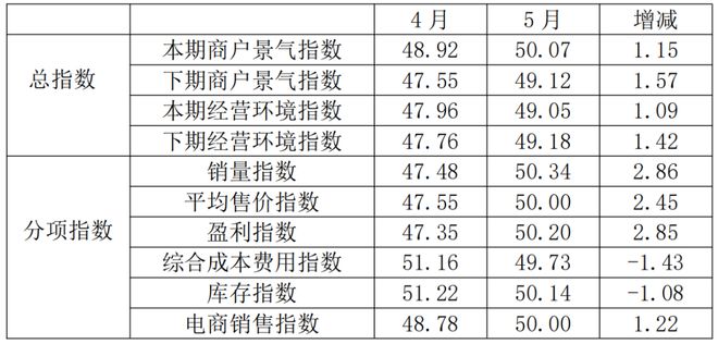 20220607102743615.jpg 20220607102743615.jpg