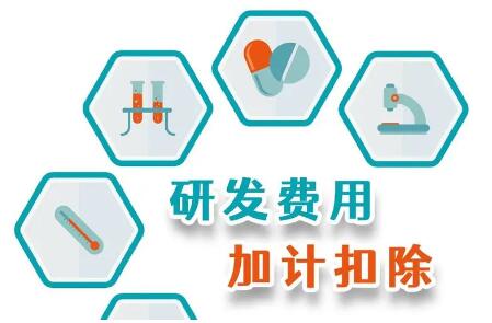 今年起企業(yè)每年可提前享受前三季度研發(fā)費用加計扣除優(yōu)惠支持科技創(chuàng)新