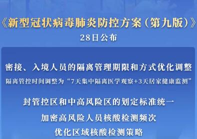 調(diào)整風(fēng)險(xiǎn)人員隔離管理期限、強(qiáng)化監(jiān)測(cè)預(yù)警——國(guó)務(wù)院聯(lián)防聯(lián)控機(jī)制詳解最新版新冠肺炎防控方案