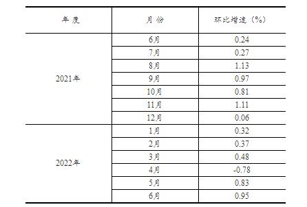 20220715135325369.jpg 1.jpg