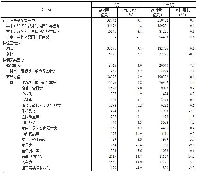 20220715150323953.jpg 20220715150323953.jpg