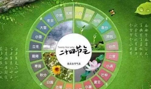 從氣象變化感受節(jié)氣物候，讓青少年了解“二十四節(jié)氣”的另一種打開(kāi)方式