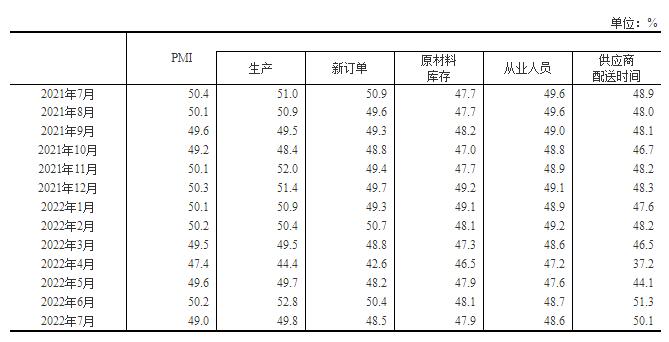 20220731101410474.jpg 20220731101410474.jpg