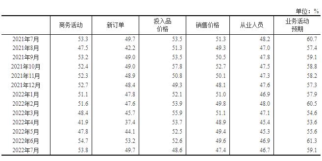 20220731101511784.jpg 20220731101511784.jpg