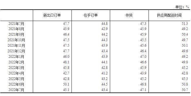 20220731101519400.jpg 20220731101519400.jpg