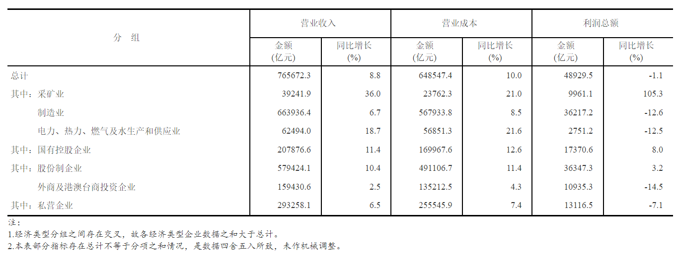 20220828155528506.png 20220828155528506.png